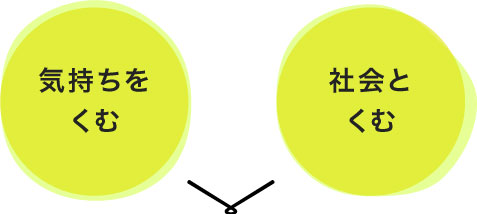 気持ちをくむ 社会とくむ